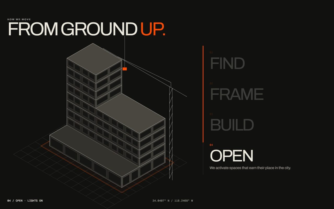 LOFT: The building drawn from the ground up